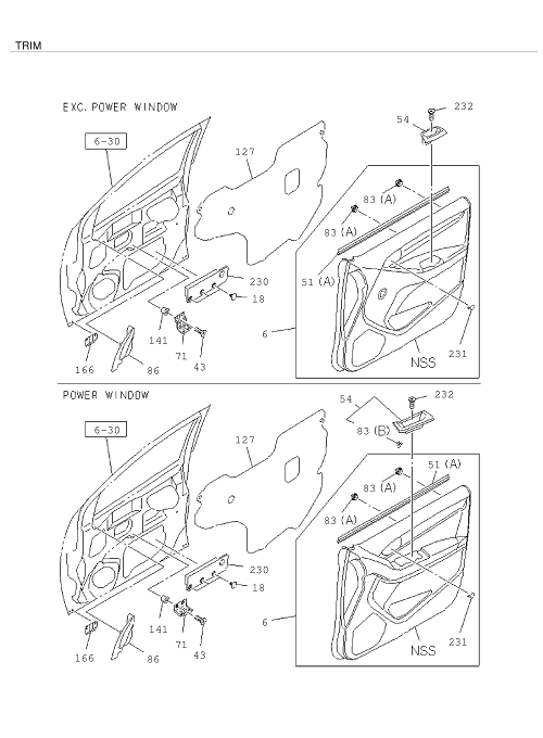 Partial Engine